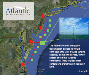 Schematic Map of Atlantic Wind Connection