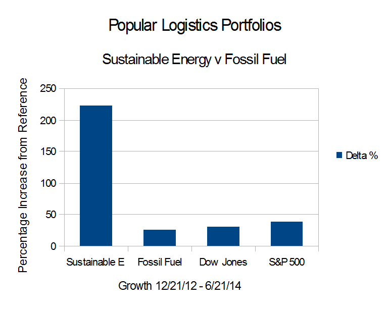 PLPortfolio.1407a